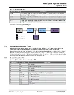 Preview for 7 page of Microchip Technology ATtiny416 Xplained Nano User Manual