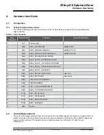 Preview for 9 page of Microchip Technology ATtiny416 Xplained Nano User Manual