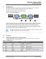 Preview for 12 page of Microchip Technology ATtiny817 Xplained Pro Manual