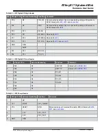 Preview for 13 page of Microchip Technology ATtiny817 Xplained Pro Manual