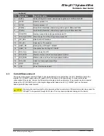 Preview for 15 page of Microchip Technology ATtiny817 Xplained Pro Manual