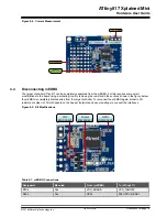 Preview for 16 page of Microchip Technology ATtiny817 Xplained Pro Manual