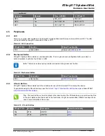 Preview for 17 page of Microchip Technology ATtiny817 Xplained Pro Manual