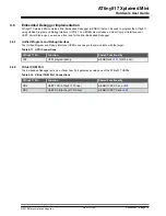 Preview for 18 page of Microchip Technology ATtiny817 Xplained Pro Manual