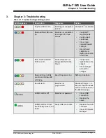 Preview for 19 page of Microchip Technology AVR-IoT WG User Manual