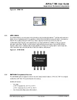 Preview for 21 page of Microchip Technology AVR-IoT WG User Manual