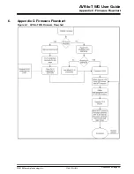 Preview for 25 page of Microchip Technology AVR-IoT WG User Manual