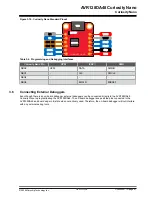 Предварительный просмотр 21 страницы Microchip Technology AVR128DA48 Curiosity Nano User Manual