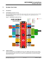 Предварительный просмотр 26 страницы Microchip Technology AVR128DB48 Curiosity Nano Hardware User'S Manual