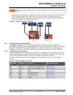 Предварительный просмотр 31 страницы Microchip Technology AVR128DB48 Curiosity Nano Hardware User'S Manual