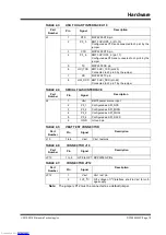 Preview for 19 page of Microchip Technology BM70 PICtail User Manual