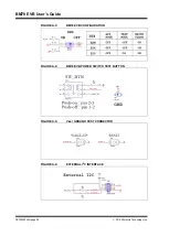 Preview for 51 page of Microchip Technology BM78 User Manual