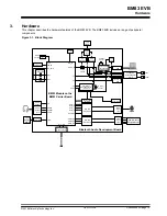 Предварительный просмотр 10 страницы Microchip Technology BM83 EVB User Manual