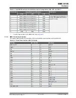 Предварительный просмотр 15 страницы Microchip Technology BM83 EVB User Manual