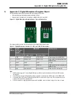 Предварительный просмотр 57 страницы Microchip Technology BM83 EVB User Manual