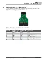 Предварительный просмотр 58 страницы Microchip Technology BM83 EVB User Manual