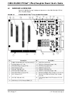 Предварительный просмотр 17 страницы Microchip Technology CAN/LIN/J2602 PICtail Plus User Manual