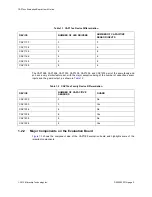 Preview for 5 page of Microchip Technology CAP1 Series User Manual