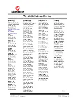 Preview for 46 page of Microchip Technology CAP1 Series User Manual