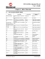 Preview for 21 page of Microchip Technology CEC1x02 User Manual