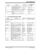 Preview for 23 page of Microchip Technology CEC1x02 User Manual