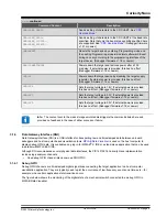 Preview for 11 page of Microchip Technology Curiosity Nano PIC16F15276 Hardware User'S Manual