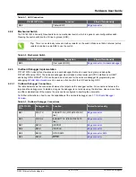 Preview for 25 page of Microchip Technology Curiosity Nano PIC16F15276 Hardware User'S Manual