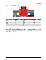 Предварительный просмотр 22 страницы Microchip Technology Curiosity Nano PIC24FJ64GU205 User Manual