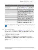 Preview for 13 page of Microchip Technology Curiosity Nano Series Hardware User'S Manual