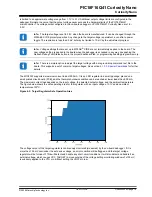 Preview for 16 page of Microchip Technology Curiosity Nano Series Hardware User'S Manual