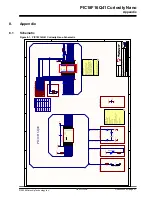 Preview for 31 page of Microchip Technology Curiosity Nano Series Hardware User'S Manual