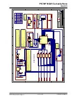 Preview for 32 page of Microchip Technology Curiosity Nano Series Hardware User'S Manual