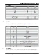 Предварительный просмотр 12 страницы Microchip Technology Curiosity PIC32MZ EF 2.0 User Manual