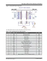 Предварительный просмотр 14 страницы Microchip Technology Curiosity PIC32MZ EF 2.0 User Manual