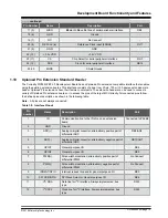 Предварительный просмотр 15 страницы Microchip Technology Curiosity PIC32MZ EF 2.0 User Manual