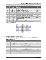 Предварительный просмотр 16 страницы Microchip Technology Curiosity PIC32MZ EF 2.0 User Manual