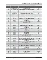 Предварительный просмотр 17 страницы Microchip Technology Curiosity PIC32MZ EF 2.0 User Manual