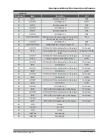 Предварительный просмотр 18 страницы Microchip Technology Curiosity PIC32MZ EF 2.0 User Manual