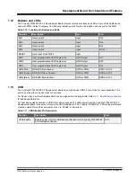 Предварительный просмотр 19 страницы Microchip Technology Curiosity PIC32MZ EF 2.0 User Manual