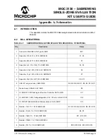 Preview for 26 page of Microchip Technology DM160217 User Manual