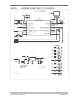 Preview for 28 page of Microchip Technology DM160217 User Manual