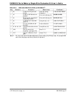 Preview for 49 page of Microchip Technology DM160232 User Manual