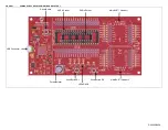 Preview for 2 page of Microchip Technology dm164136 Quick Start Manual