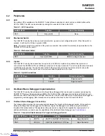 Preview for 14 page of Microchip Technology DM320119 User Manual