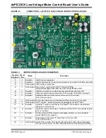 Предварительный просмотр 14 страницы Microchip Technology DM330031 User Manual