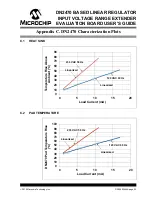 Предварительный просмотр 23 страницы Microchip Technology DN2470 User Manual