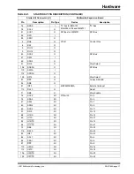 Предварительный просмотр 17 страницы Microchip Technology DS61160A User Manual