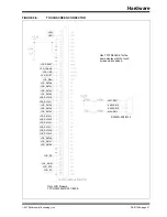 Предварительный просмотр 21 страницы Microchip Technology DS61160A User Manual