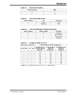 Предварительный просмотр 35 страницы Microchip Technology DS61160A User Manual