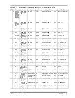 Предварительный просмотр 55 страницы Microchip Technology DS61160A User Manual